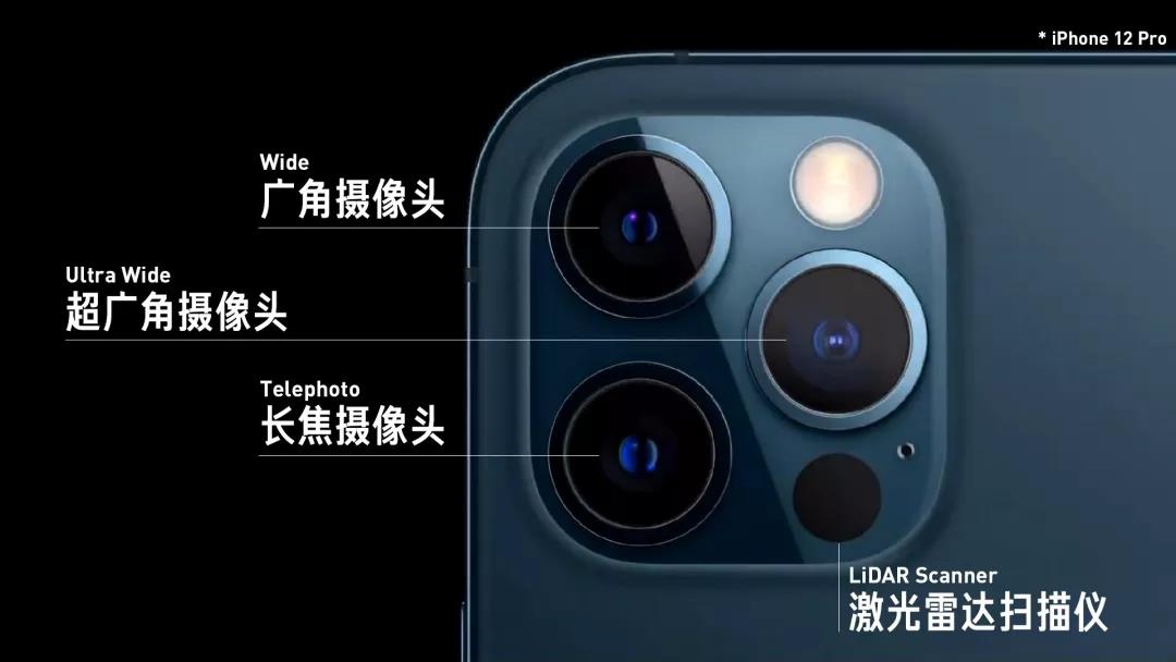 跟飛燕遙感比起來，iPhone用激光雷達(dá)只用了個(gè)皮毛