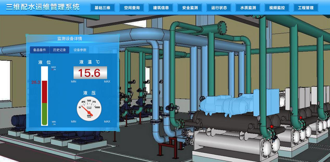 智慧水利究竟能做什么？