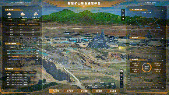 發(fā)展“實景三維+人工智能”雙引擎，激發(fā)礦山高質量、可持續(xù)發(fā)展綠動能
